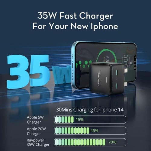 فيش جداري راف باور منفذين تايب سي شحن سريع 35 واط