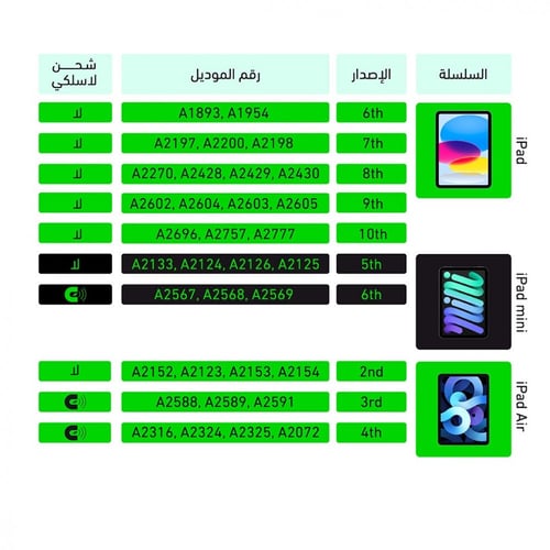 قلم Eone pro يدعم راحة اليد