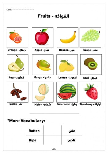 تعليم اللغة الإنجليزية للأطفال - القواعد والكلمات