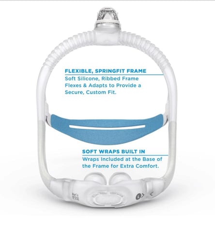 قناع هوائي اير فيت ب 30 اي بوسادة انفية