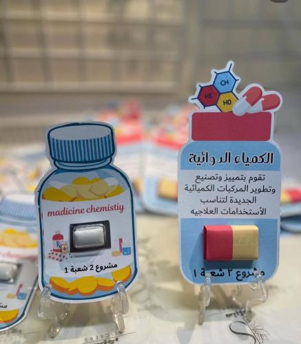توزيعات الكيمياء الدوائية