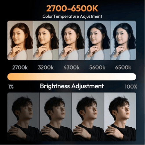 إضاءة فيديو محمولة بقدرة 40 وات، ثنائية اللون (Bi-...