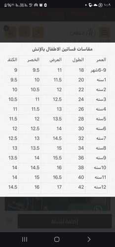 فستان اليوم الوطني2025