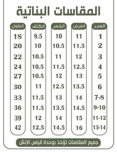 فستان ترند يوم التأسيس 2025