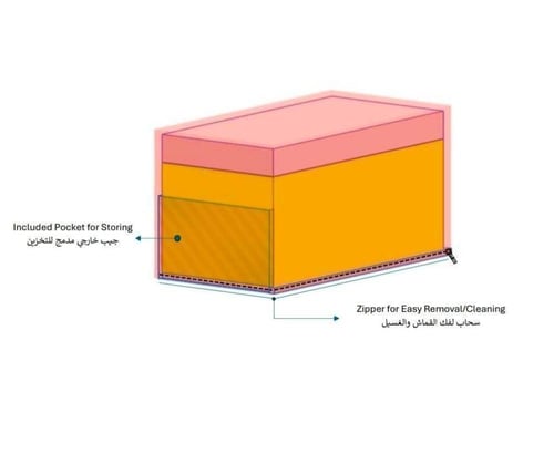 مسند (تكايه) ميموري فوم - سدو وطني 4