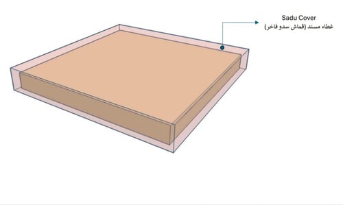 مخدة جلوس (ميموري فوم) - قماش فاخر 3