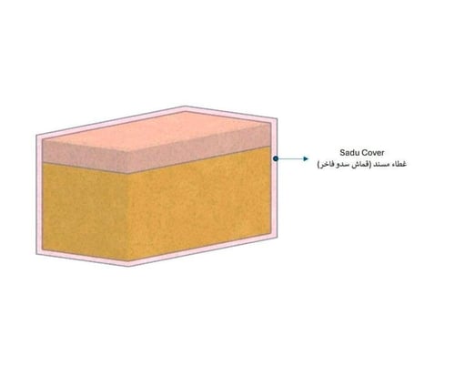 مسند (تكايه) ميموري فوم - قماش فاخر 7