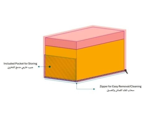 مسند (تكايه) ميموري فوم - قماش فاخر 2