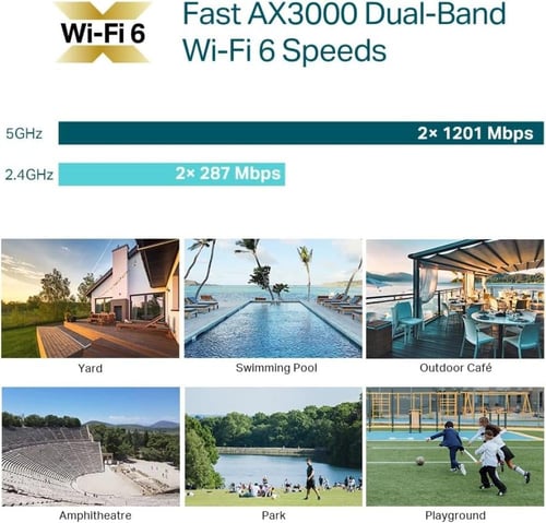 TP-Link EAP650-Outdoor نقطة وصول خارجية أومادا Wi-...