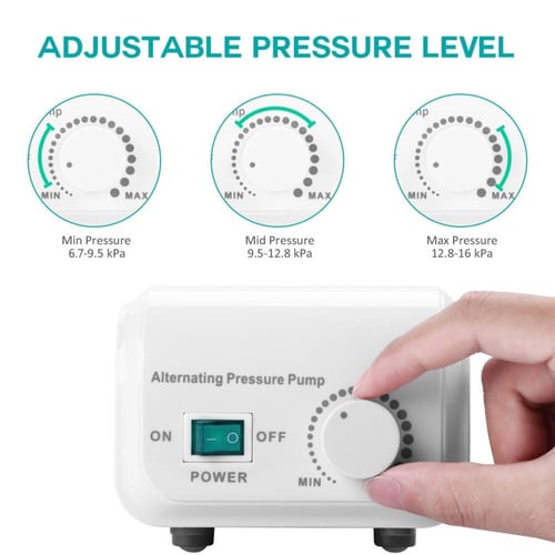 مرتبه هوائيه كرات ضد التقرحان مع مضخه من اتش تي FU...