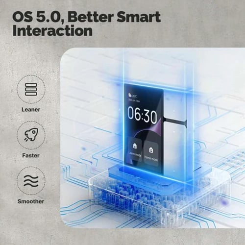 لوحة تحكم ذكية 3.5 بوصة بشاشة لمس – WiFi + IR + Bl...