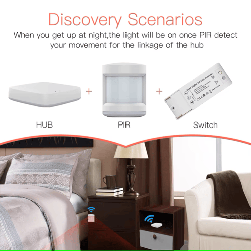 بوابة mHub الذكية – مركز تحكم WiFi + ZigBee + Blue...