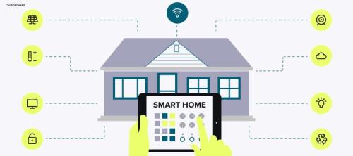Programming and testing for smart home device wifi...