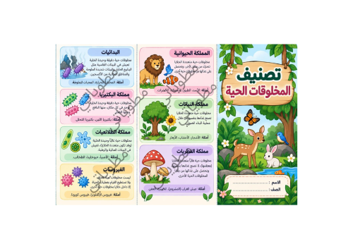 تصنيف المخلوقات الحية