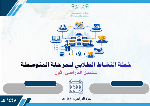 خطة النشاط الطلابي للمرحلة المتوسطة للفصل الأول 14...