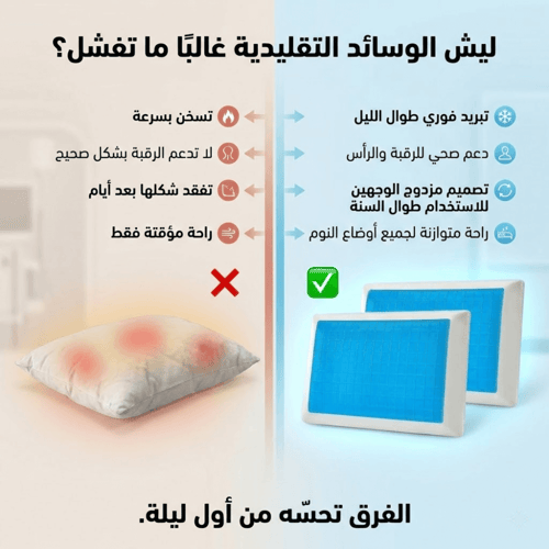 وسادة ميموري فوم جل المبردة – عرض حبتين