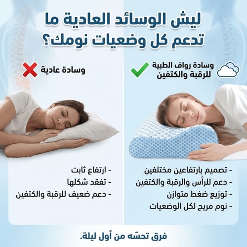 وسادة رواف الطبية للرقبة والكتفين – دعم فقري ونوم...