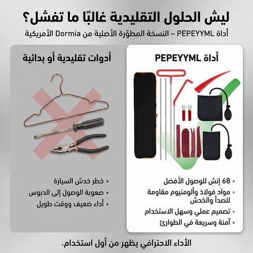 الحل الأمثل للطوارئ – إذا نسيت مفتاح سيارتك داخل ا...