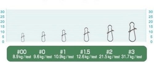 Cultiva Quick Snap P-02 (إضغط على الصورة لتصفح الخ...