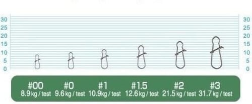 Cultiva Quick Snap P-02 (إضغط على الصورة لتصفح الخ...