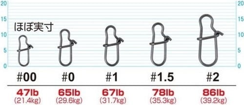 Cultiva Ragid Snap P-38 (إضغط على الصورة لتصفح الخ...