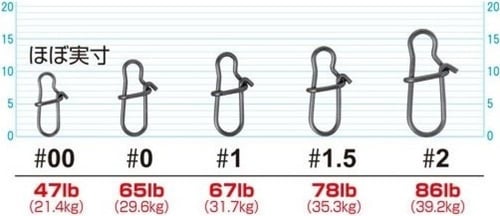Cultiva Ragid Snap P-38 (إضغط على الصورة لتصفح الخ...