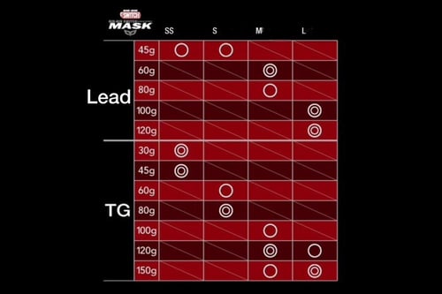 Jackall BinBIn Switch Masks 2 PC/bag / أخطبوط لجقا...
