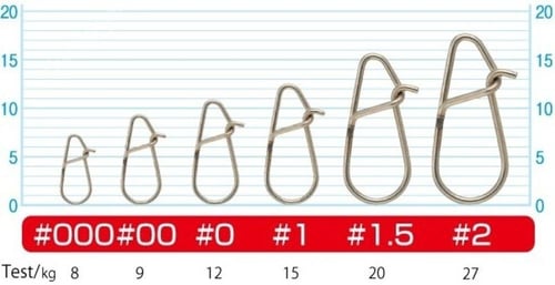 Cultiva Strength Snap P-20 (إضغط على الصورة لتصفح...