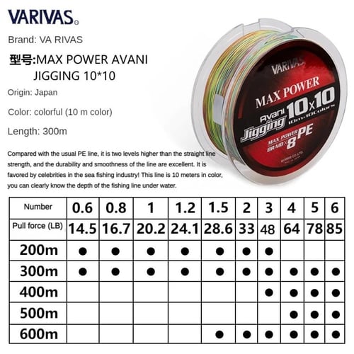 VARIVAS Original 300m PE Line MAX POWER10*10 / خيط...