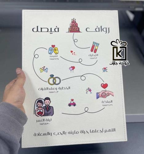 لوحة أيباد