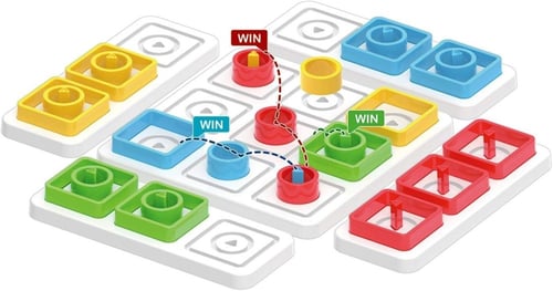 لعبة ثلاثية الفوز تكتك على شان تفوز، ركز حتى تربح