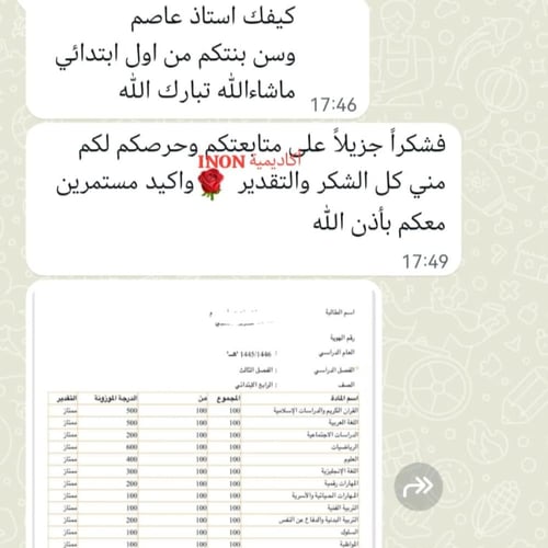 دورة الإستعداد للإختبارات المركزية ( خامس وسادس إب...