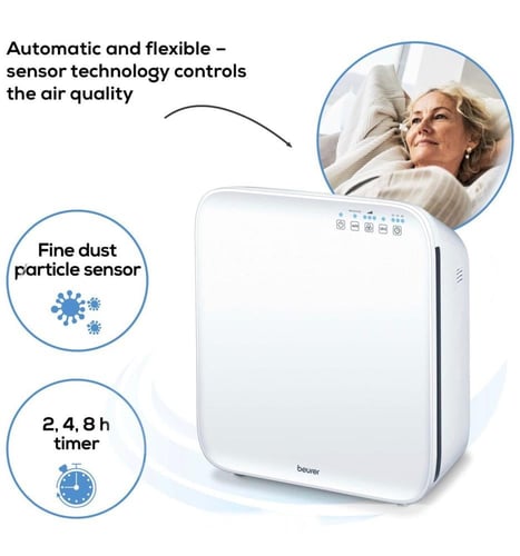 جهاز تنقية الهواء بيورير Beurer LR 310