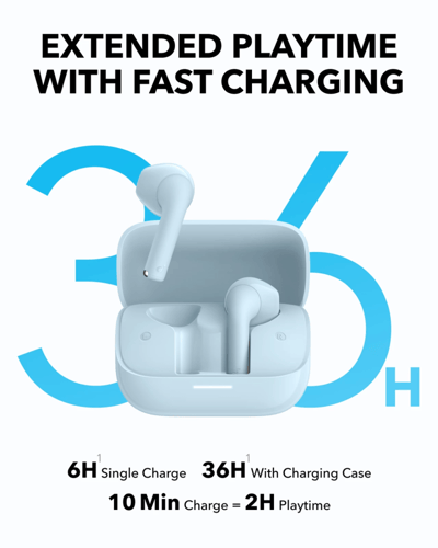 سماعات اذن ساندوكور K20i لاسلكية - سماوي