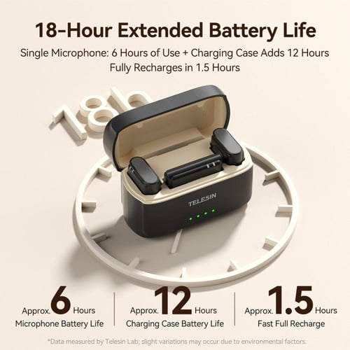 ميكروفون تيليسين لاسلكي متوافق مع أجهزة USB-C - أس...
