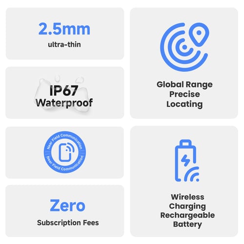 جهاز تتبع MiLi MiCard Pro Duo متوافق iOS و Android