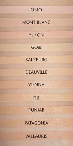 كريم اساس ناتشرال رايدينت لونغ وير من نارس - 30مل...