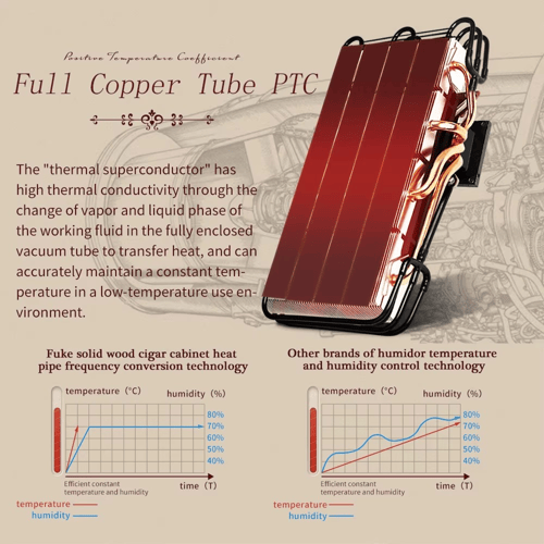 مبرد سيجار ( WiFi )