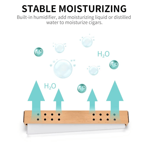 حافظة السيجار