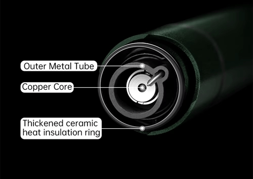 ولاعة سيجار