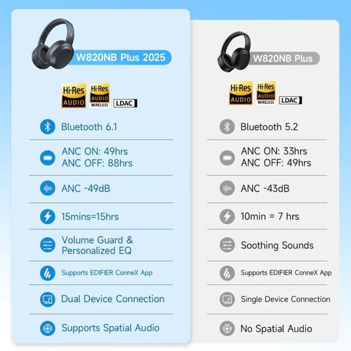 اديفير Edifier W820NB Plus(2025 الإصدار) سماعة رأس...