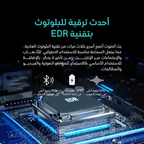 سماعة EONE اللاسلكية HD مع تقنية EDR - صوت فائق ال...