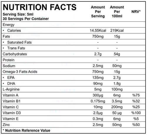 ليدافيش اوميجا 3 شراب لدعم نمو الأطفال وتحسين الذا...