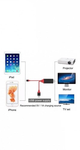 Login HD Cable 2M For وصلة ايفون للتلفزيون بطول مت...