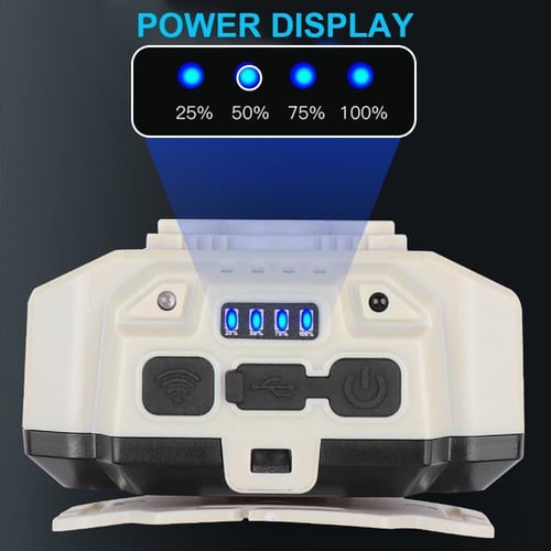 حقيبة الطوارئ 4 في 1 وكشاف راس متعدد الاضاءات