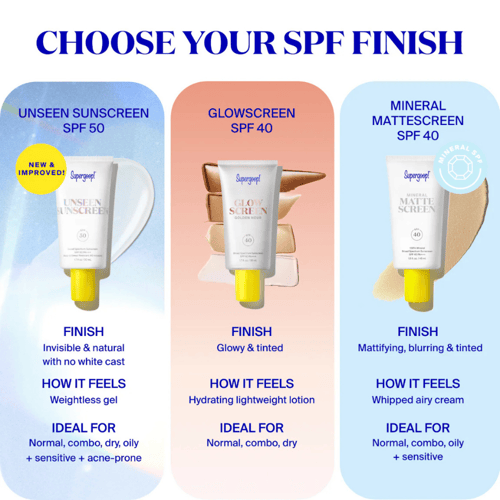 سوبر جوب Mattescreen SPF40 واقي شمس 45 مل