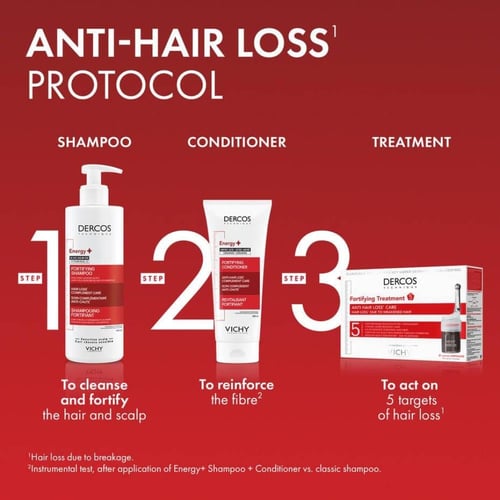 فيتشي Dercos أمبولات للنساء 6 مل 21X