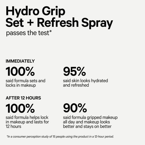 ميلك ميك اب HYDRO GRIP رذاذ مثبت 100 مل