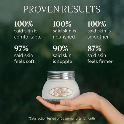 لوكستيان حليب جسم 200 مل