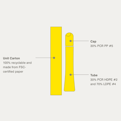 رود هايلي LEMONTINI ملون شفاة 10 مل